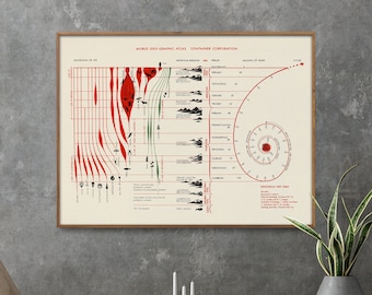 Geological Time Spiral Scale Print Poster - Etsy