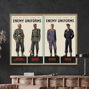 Weltkrieg 2 Deutsche Uniformen Tabelle | WW2 Britische Werbung Vintage Poster Print | Historische Wandkunst