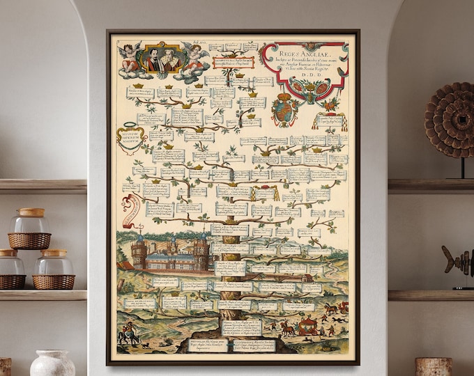 Genealogy Tree of the English Monarchy, Vintage Chart Print, British Monarchy Wall Art Home Gift