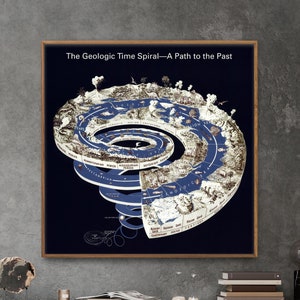 Poster della spirale temporale geologica, arte murale della linea temporale geologica, stampa della scala temporale geologica