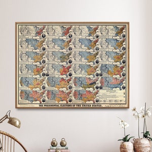 Presidential Elections of the United States 1789 to 1876| Vintage Political Chart Print| USA History Timeline Wall Art