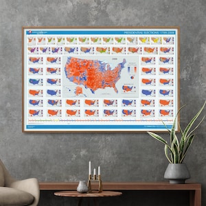 Presidential Elections Chart 1789-2008, USA Political Map Poster, US History Wall Art Gift