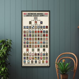 WW1 US Army Insignia Chart Print: Vintage Military Wall Art
