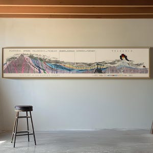 Può includere: Una lunga stampa orizzontale incorniciata di una sezione geologica trasversale con strati colorati, attività vulcanica ed etichette testuali tra cui Plutonie, Paléozoïque, Primaire e Volcanie, montata su una parete liscia sopra uno sgabello in metallo scuro.