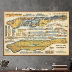 Mapa geológico antiguo de la isla de Manhattan y secciones impresas, regalo de arte mural de geólogo