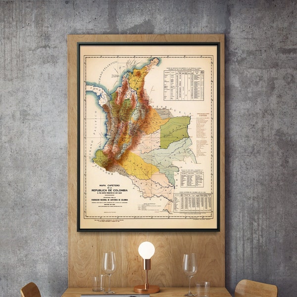 Colombia Vintage Coffee Map Print| Spanish Language Map Poster| Coffee Wall Art Gift