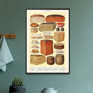 Cheese Poster, Cheese Wall Art, Vintage Cheese Print, Dining, Restaurant, Kitchen Decor