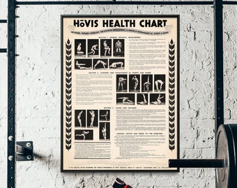 Exercise Poster for Men| Vintage Gym Chart Print| Exercise Wall Art| Fitness Gift