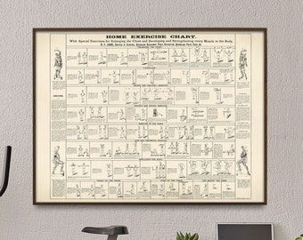 Home Exercise Vintage Chart Print| Fitness Poster| Gym Wall Art Gift