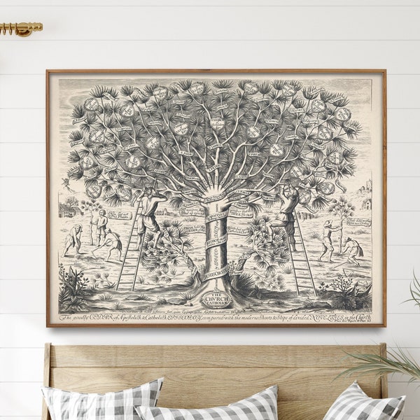 Antique Catholic Church Timeline| Catholic Home Wall Art| Perfect Catholic Gift