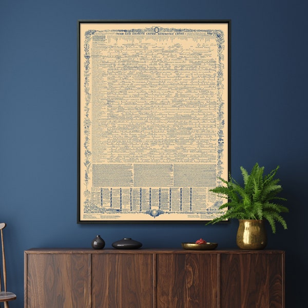 Herb and Ailment Cross Reference Vintage Chart Print| Medicinal Plants Large Poster| Herbalist Wall Art Gift