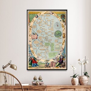Impresión de carta vintage de cosmografía y astrología/Póster del zodíaco/Arte mural para regalo del hogar