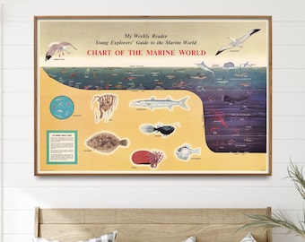Vintage Marine Life Poster| Ocean Animals Chart| Sea Life Print| Living Ocean Wall Art