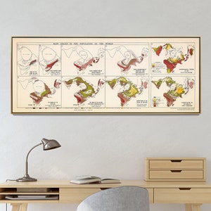 Zeitleiste der Völkerwanderung | Menschen Rasse Vintage Chart | Karte zur Verbreitung der Völker