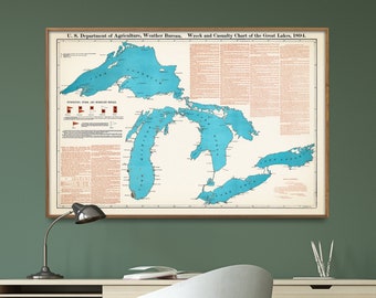 Great Lakes Shipwrecks Vintage Chart Print| Nautical Wall Art| Coastal Home Gift