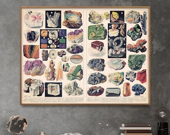 Mineral and Rock Vintage Chart Print| Geology Poster| Mineralogy Wall Art Gift