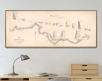 Missouri River Geological Cross Section Print| Missouri River Geologic Map Poster| Vintage Long Narrow Wall Art