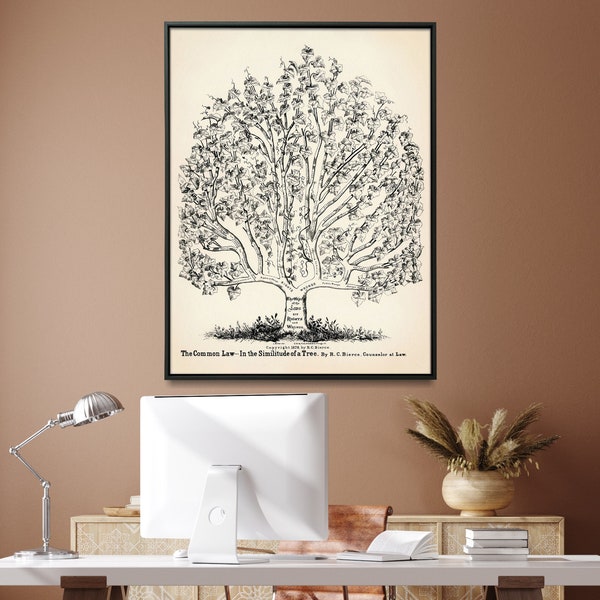 Law Poster| Law Tree Print| Lawyer Office Art| Attorney Gift| Vintage Law Wall Art