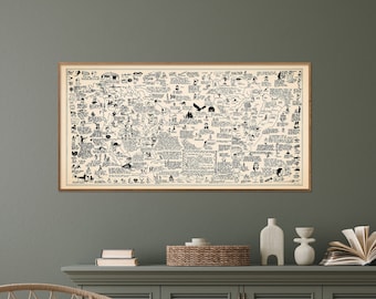 Native Americans: Their Contribution - Vintage Map Print, Long & Narrow Wall Art