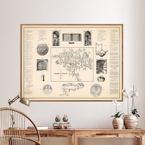 Rom Katakomben Vintage Map Print| Christliches Historisches Plakat | Glaube Wand Kunst Home Geschenk