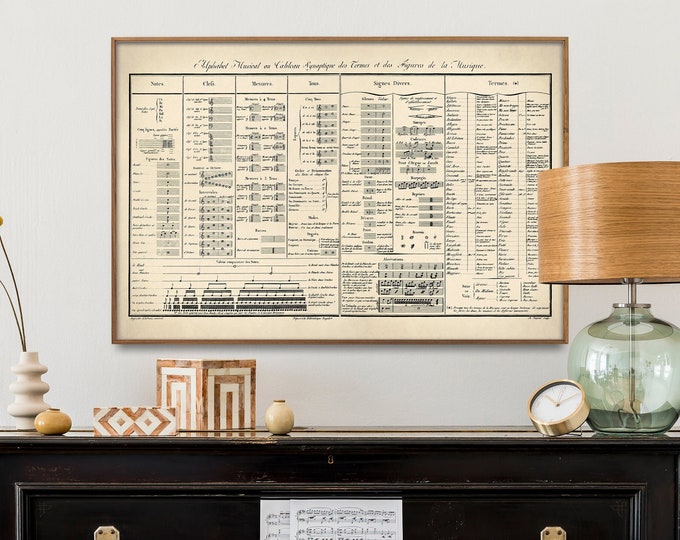 Musical Alphabet Vintage Chart Print, Music Wall Art Decor, Musician Gift