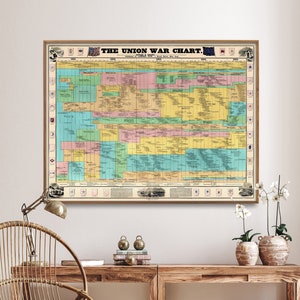 American Civil War - Vintage Timeline Print, Historical Chart Poster, History Classroom Wall Art Gift