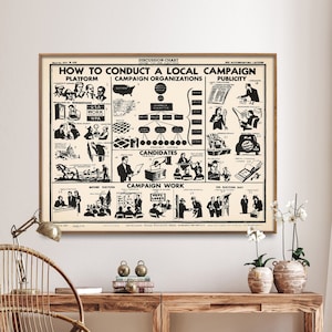 Elections Campaign Vintage Chart Print| Political Education Poster| Politician Wall Art Gift