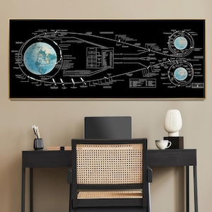 Apollo 11 Bemannte Mondlandung Vintage Karte Druck, NASA Weltraum Poster, Haus Geschenk Wandkunst