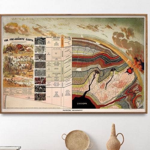 Geological Chart Digital Poster Map / Terrestrial Minerals Etsy Israel