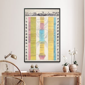 Zeitleiste der Französischen Revolution, historisches Diagramm, Zeitkarte, französisches Geschichtsplakat, Vintage Großdruck, Frankreich Geschichtsgeschenke aktiv