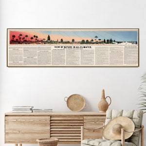 Natur in allen Klimaten Vintage Print, Geographie Geschenke | Pictoria, Weltkarte Poster, lange schmale Wandkunst
