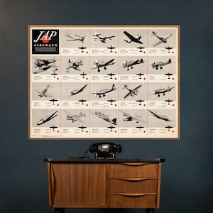 Seconde guerre mondiale : silhouettes d'avions japonais - impression de cartes postales vintage, cadeau d'art mural Seconde Guerre mondiale