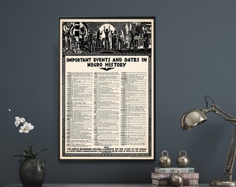 Black History:  Important Events & Dates - Vintage Poster Chart Print, Wall Art, Home Gift