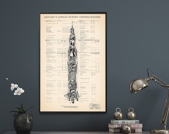 Saturn V Rocket Configuration Vintage Chart Print| NASA Poster| Space Wall Art Home Gift