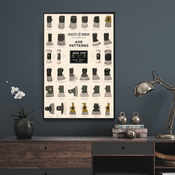 Swedish Axe Patterns Vintage Chart Print| Axes Poster| Wall Art Home Gift