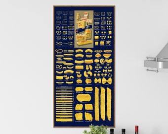 Könnte beinhalten: Ein Vintage-Poster auf blauem Hintergrund mit einer Tabelle verschiedener Pastasorten. Das Poster trägt den Titel "Der komplette Pasta-Guide". Das Poster ist in einem Holzrahmen gerahmt.