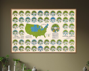 Impresión de un gráfico de las elecciones presidenciales de EE. UU. de 1928 a 1946: Historia política