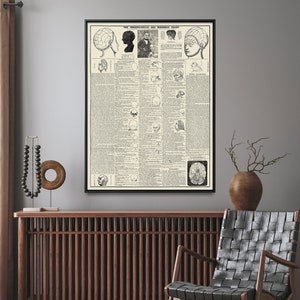 Frenologische en hypnotiserende vintage kaartafdruk, oude broadside-poster, cadeau muurkunst voor thuis