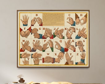 Vintage Sign Language Chart| BSL Poster| Sign Language Alphabet Classroom Gift