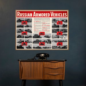 WW2: Russian Armoured Vehicles - Vintage Poster Chart Print, Military Wall Art Gift