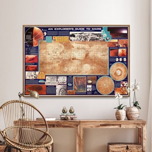 NASA Vintage Mars Karte Print, Mars Karte Poster, Mars Landschaft Wandkunst