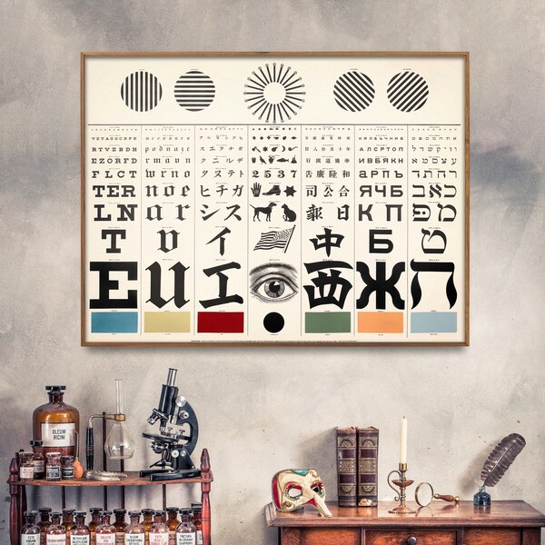 Vintage Eye Test Chart| Restored Reproduction Print| Ophthalmology & Optometry Poster| Scientific Illustration Wall Art| Positive Image