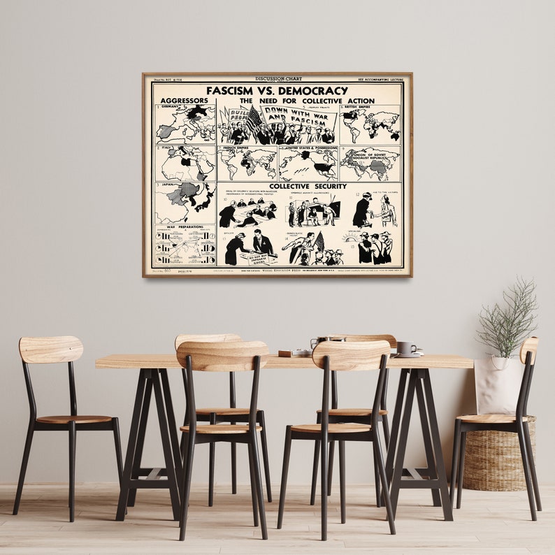 War for Democracy Vintage Chart Print| Political Education Poster ...
