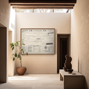 May include: A framed black and white illustration of Japanese swords, titled "日本 JAPANESE SWORDS 刀剣". The illustration is hanging on a light beige wall in a modern interior with a potted plant and a wooden bench.