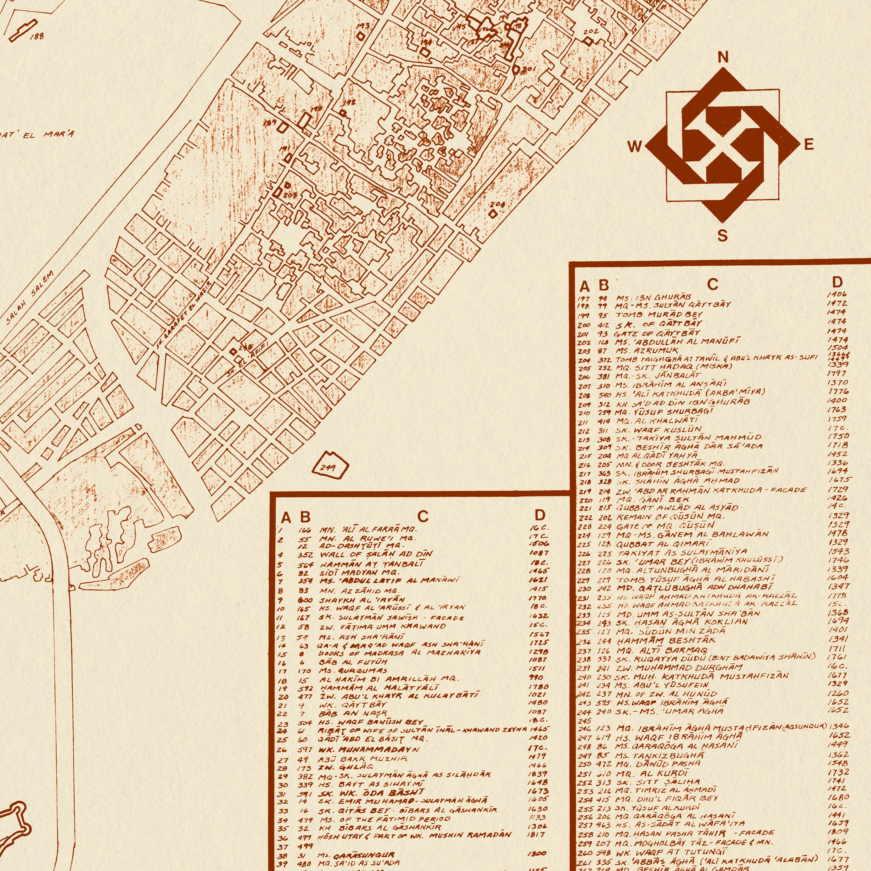 Cairo Islamic Monuments Vintage Map Art Print: Egypt Muslim Home Decor ...