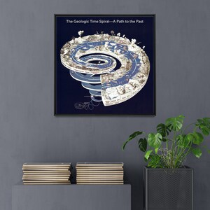 Geologic Time Spiral Poster Geological Timeline Wall Art Geology ...