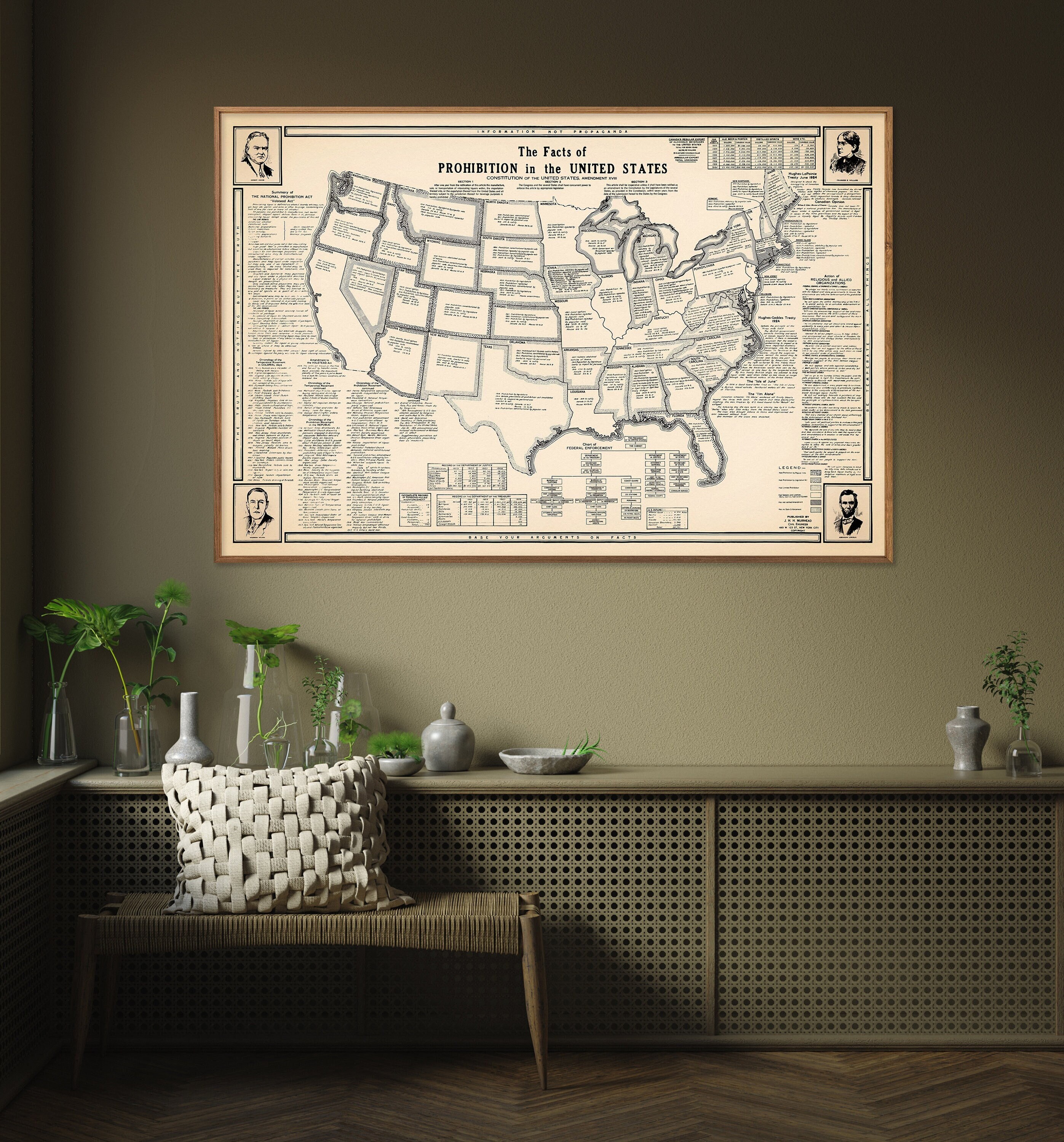 Prohibition: Facts - Vintage Chart Print, US Prohibition Map Poster ...