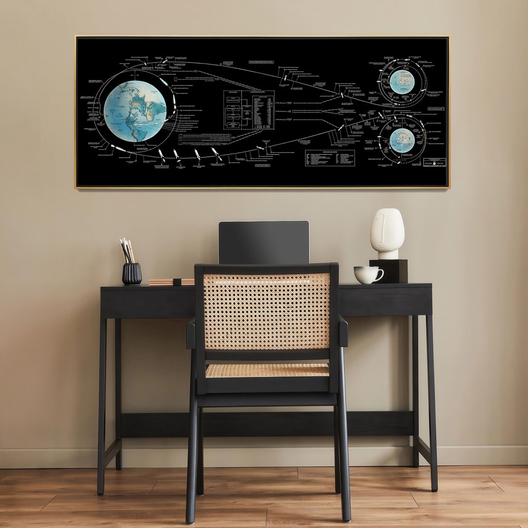 Apollo 11 Lunar Landing Map Print: Vintage NASA Space Poster - Etsy