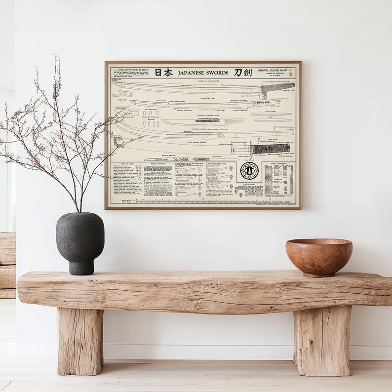 May include: A framed black and white chart titled "日本 JAPANESE SWORDS 刀剣" with illustrations of different types of Japanese swords. The chart includes detailed descriptions of each sword type and their historical significance.