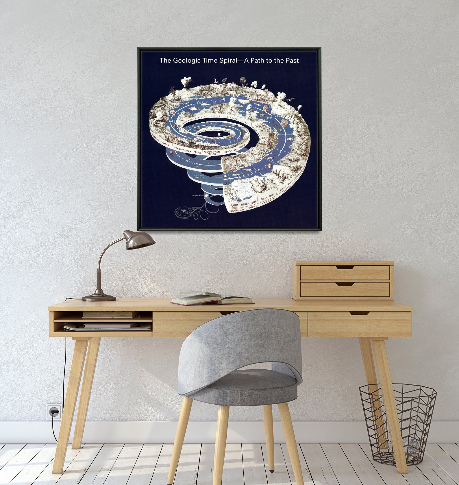 Geologic Time Spiral Poster Geological Timeline Wall Art - Etsy